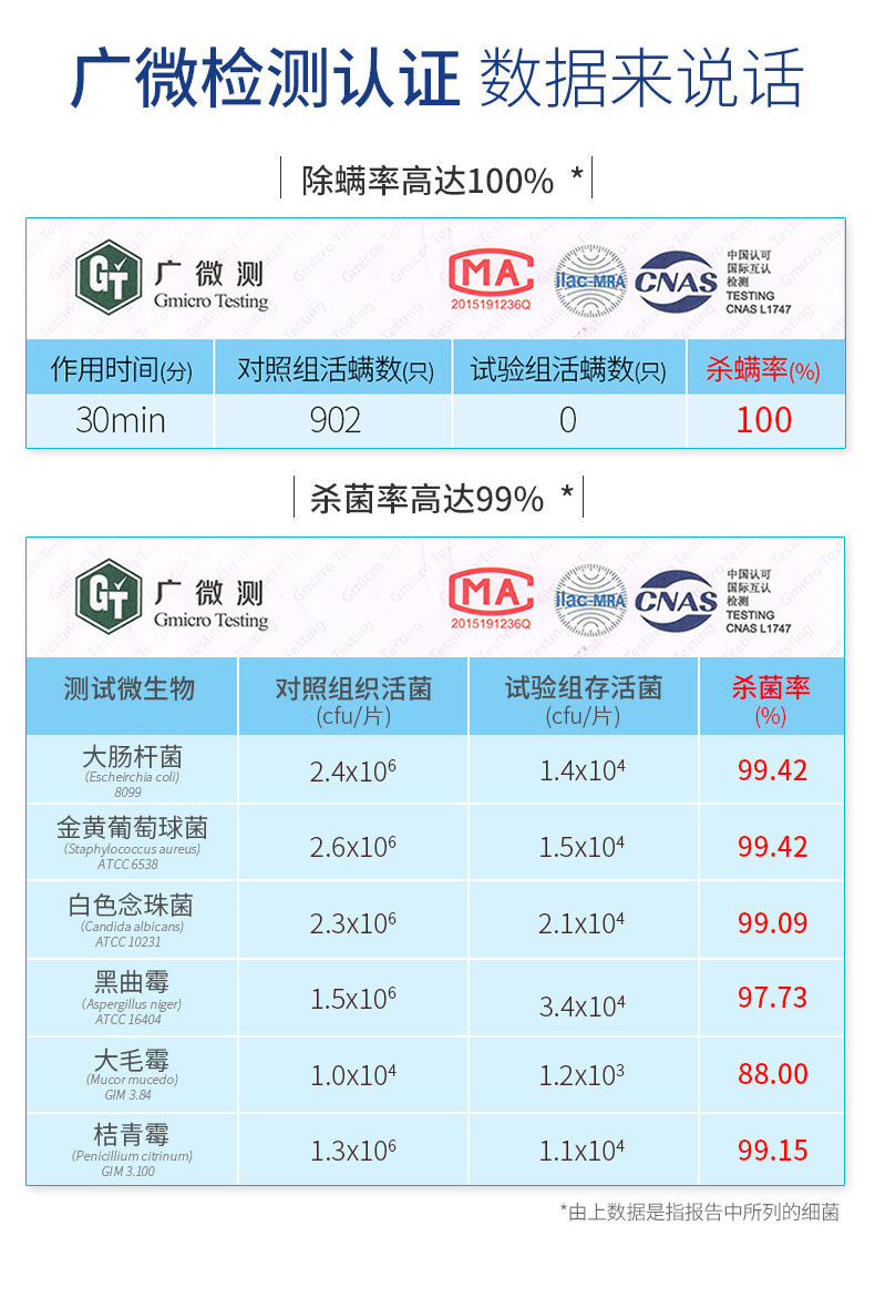 紫外线杀菌灯 紫外线杀菌灯