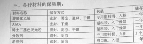无极灯工矿灯制泡工艺 无极灯工矿灯制泡工艺