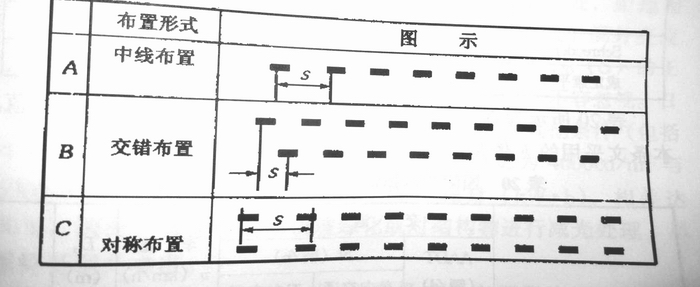 无极灯灯具布置图