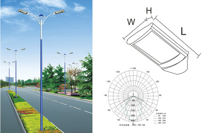 三面LED大功率路灯头效果图及规格